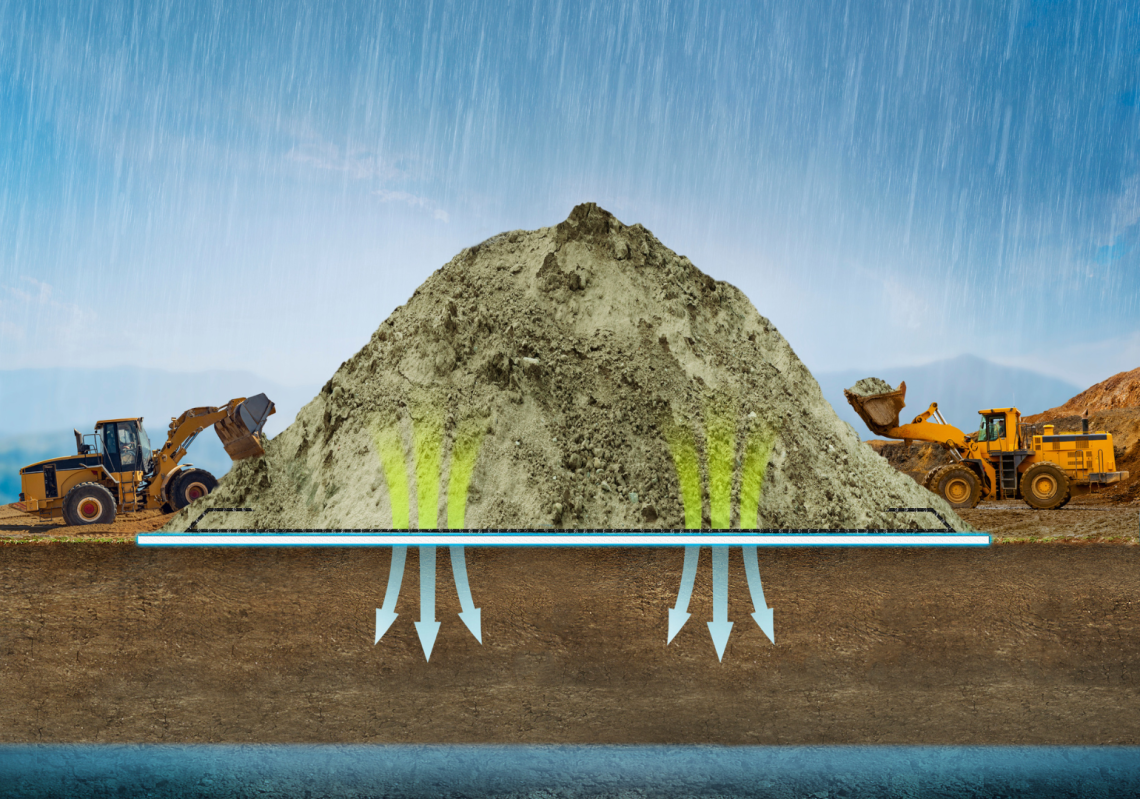 Tektoseal Active PFAS removes “forever chemicals” from soil effectively and sustainably