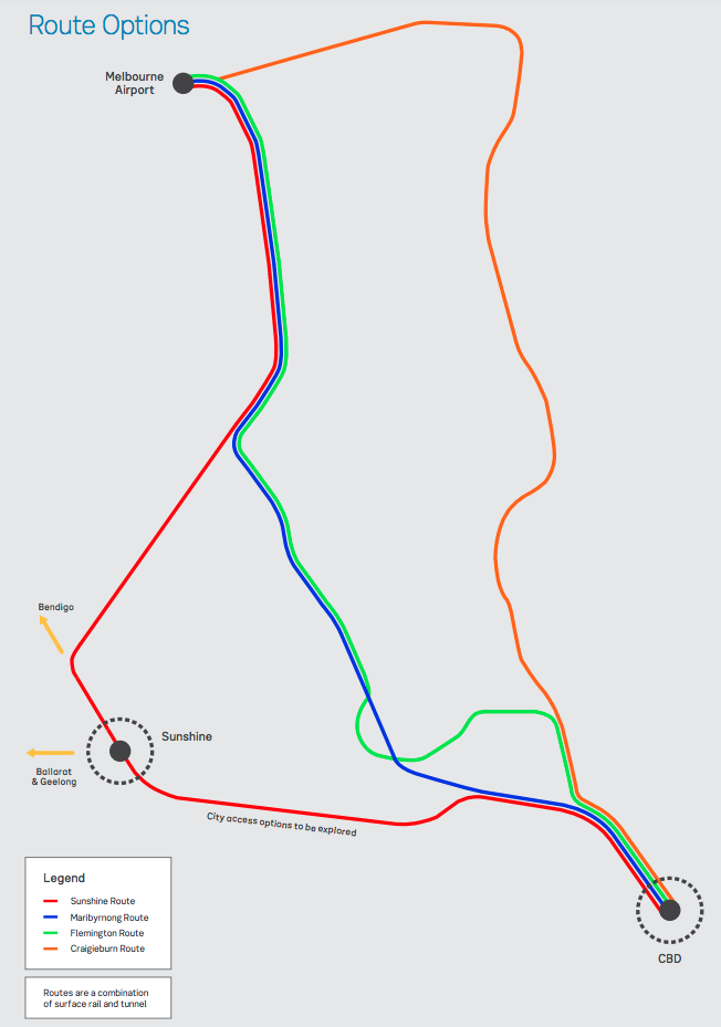 Melbourne Airport Rail Link options