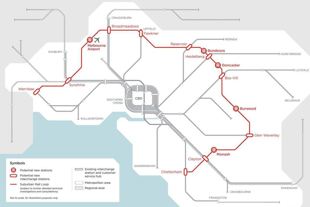 Melbourne suburban rail loop