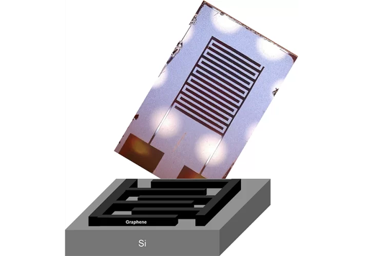 graphene layers on silicon.