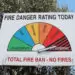 bushfire relief and recovery