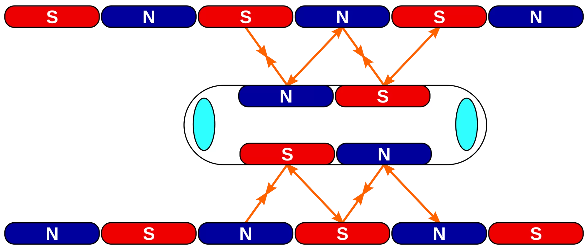 Maglev 2_Wikimedia Commons