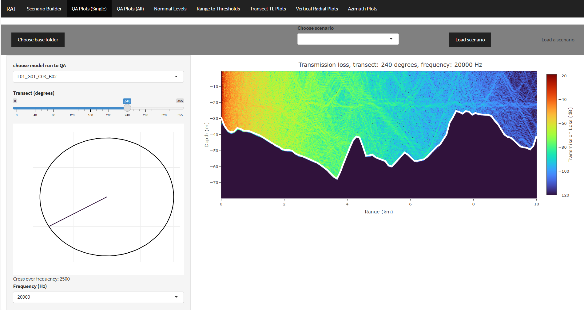 Screenshot 2_GHD