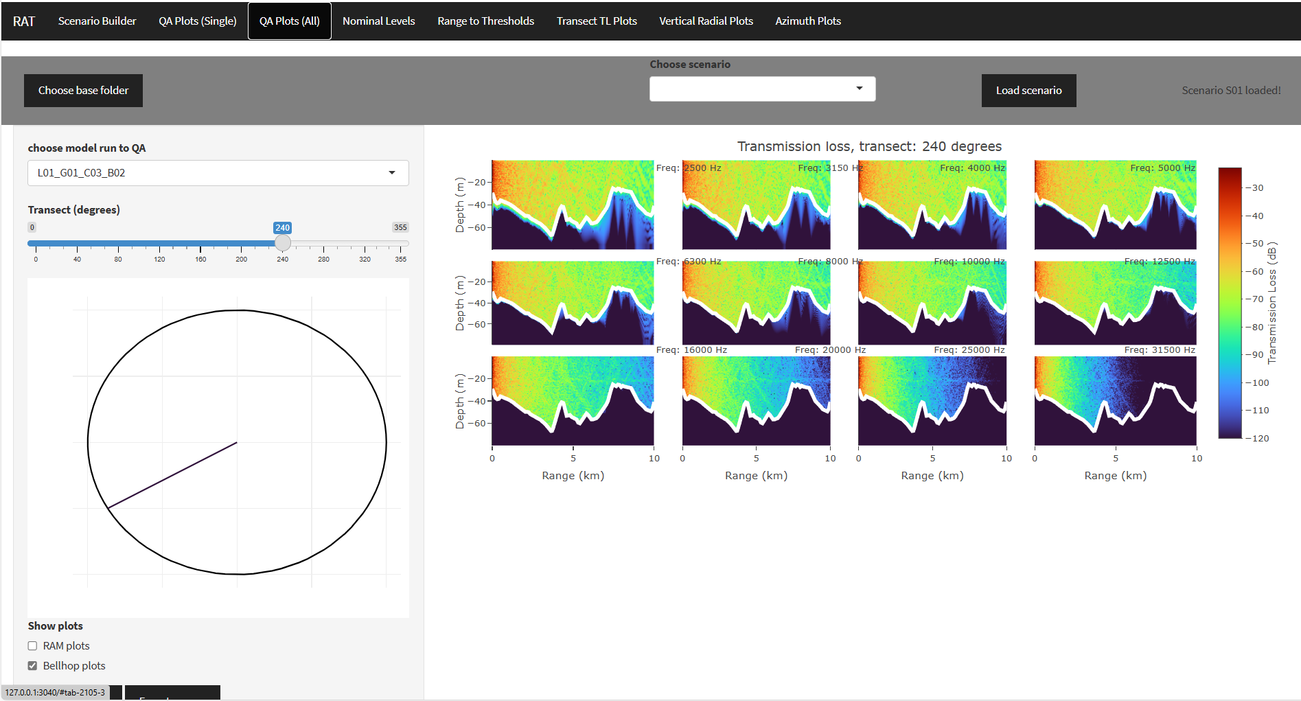 Screenshot 6_GHD