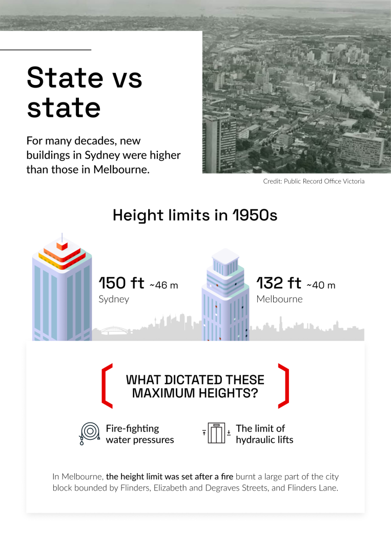 ICI House infographic 3 new
